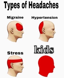 Headaches  CRAMEMS MEMES